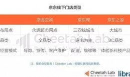 吃瓜头条怎样下载,一键下载，轻松获取热门资讯